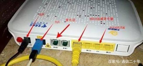 联通维服人说网络机顶盒只能连接猫端,不能连接路由器,对吗?